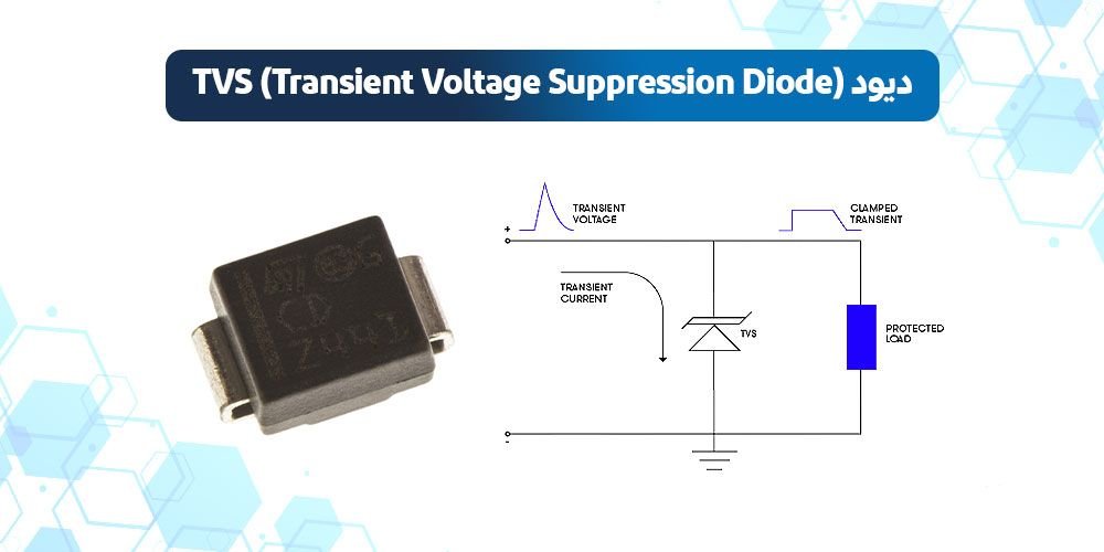 دیود TVS