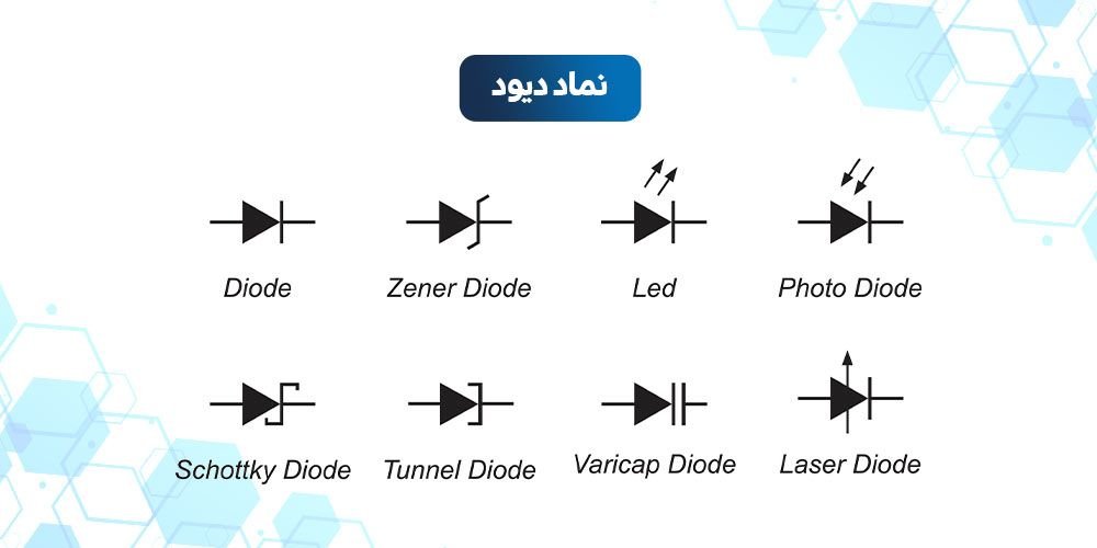 نماد دیود | نماد دیود چیست