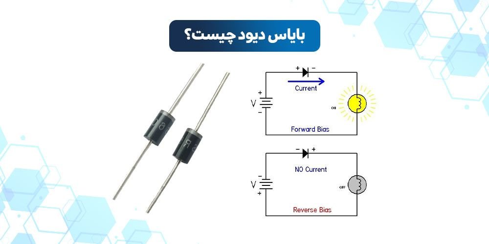 بایاس دیود | بایاس معکوس