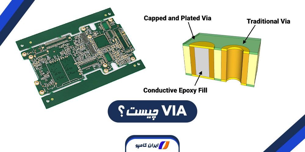 وایا چیست | VIA چیست | انواع وایا | VIA مخفف چیست | انواع VIA | وایا , via | کاربرد وایا | معایب وایا | انواع VIA چیست | Buried VIA | Blind Via | VIA Through Hole | Micro Via